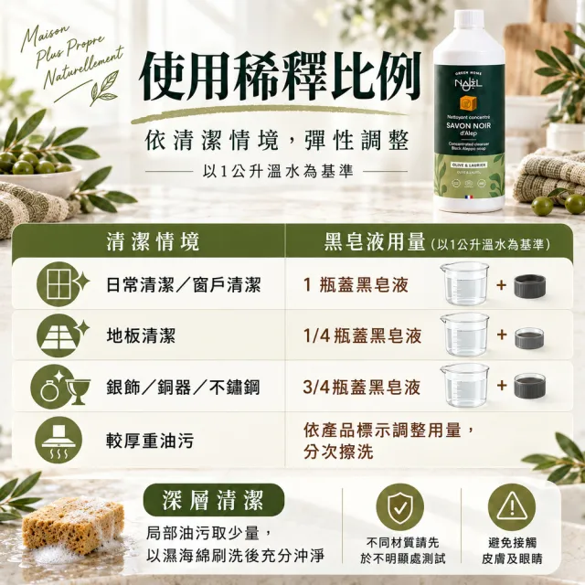 【NAJEL】原裝阿勒坡萬用神奇黑皂液1公升ECOCERT認證(x2入)