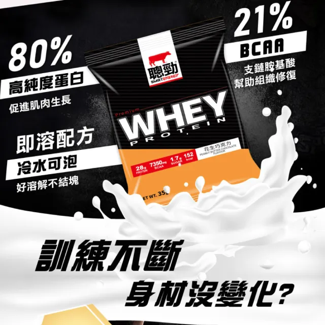 【RED COW 紅牛】聰勁即溶乳清蛋白-多種風味可選 隨手包35g x 10入(BCAA、胺基酸、蛋白質)