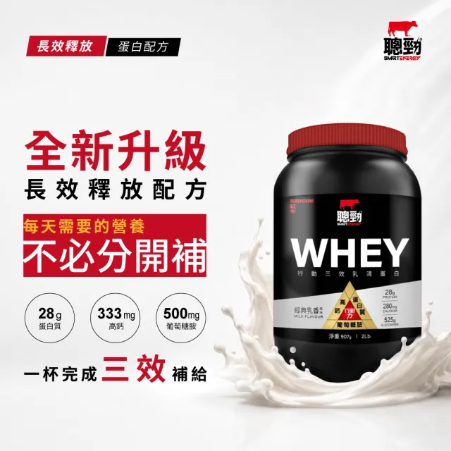 【RED COW 紅牛】官方直營 聰勁即溶行動三效乳清蛋白-2磅*1罐(葡萄糖胺、胺基酸、蛋白質)