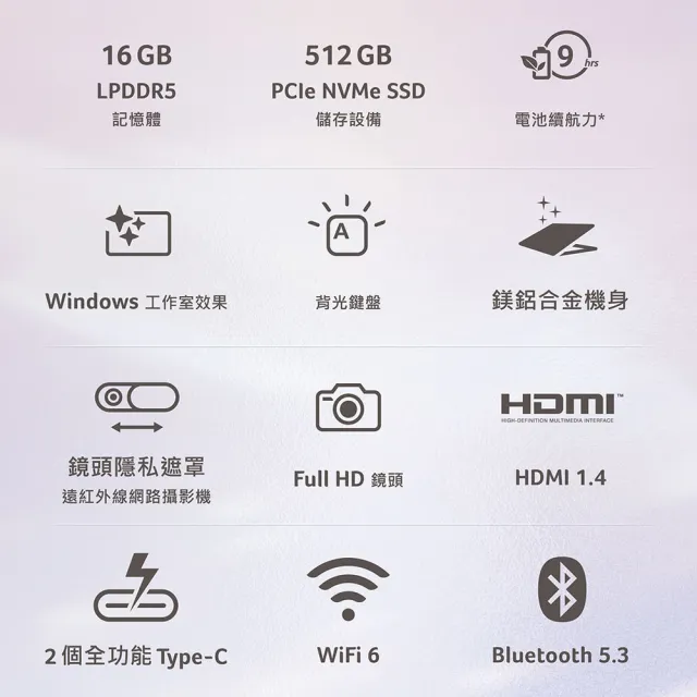 【Acer 宏碁】14吋Ultra5極致輕薄OLED AI筆電-柔霧粉(Swift Air/SFA14-71M-5001/Ultra5-125H/16G/512G/W11)