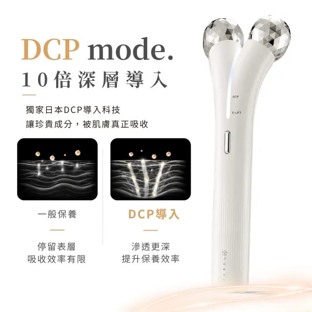 【NUEVA】官方直營 Volta繃繃棒Pro 6D超微電緊緻超導棒(微電流美容儀推薦/EMS拉提緊緻/導入儀/消水腫)