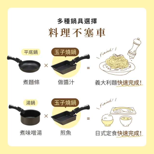 【IRIS】鑽石塗層玉子燒鍋9件組 MEGI-9S(兩色可選/玉子燒鍋/不沾鍋/可拆式把手/平底鍋/湯鍋)