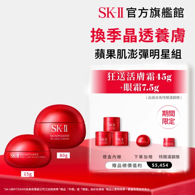 【SK-II】官方直營　明星雙入組 澎彈大紅球活膚霜80g禮盒+眼霜15g(抗老/保濕/大紅球/小紅球)