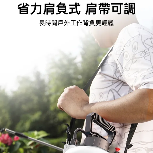 【ZHIPU 芝浦】噴壺 便攜式噴霧器 3L電動噴霧器 家用噴灑壺 高壓打藥機 農藥噴霧機 澆水壺 一鍵啟動L