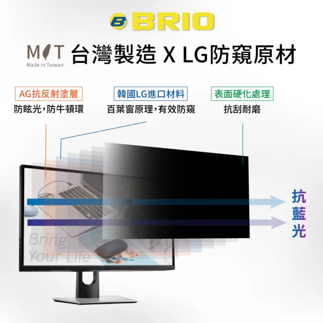 【BRIO】超薄磁吸防窺片 - MacBook Pro 14 M1-M5 (#防窺#抗藍光#防刮防磨#防眩光#清晰度高)