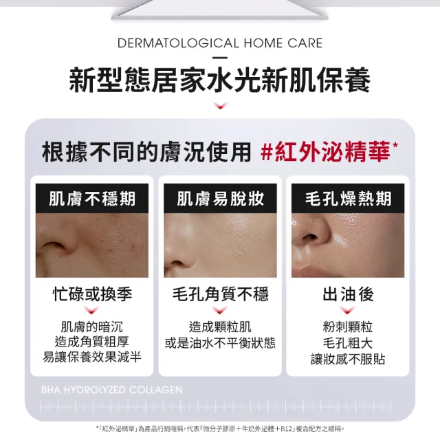【Dr. May 美博士】紅膠原煥膚新生精華3入組(30ml紅外泌) 牛奶外泌體