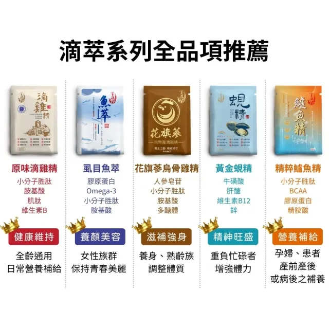 【享溫馨】養生滴雞精 膠原魚精經濟組 共30包_60ml包(享溫馨 饗城 滴雞精 魚精 養生 年節 送禮)
