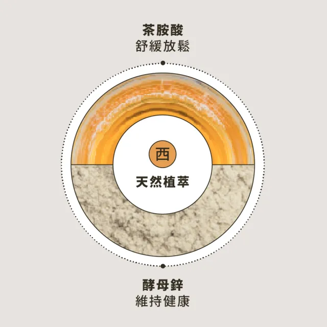 【HD】燕窩酸元氣健髮膠囊 2入組(提振精神/男女性保養/孕婦/備孕) 好日生醫 中西醫雙重養護 超快出貨