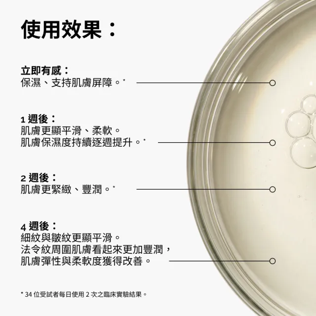 【The Ordinary】2% 玻尿酸+ 維他命原B5 精華60ml
