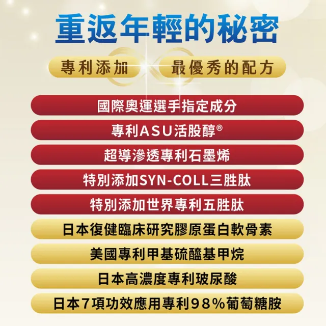 【Dr.future 長泰】寶關捷專利ASU活股醇石墨烯膏3入組(50ml/瓶)