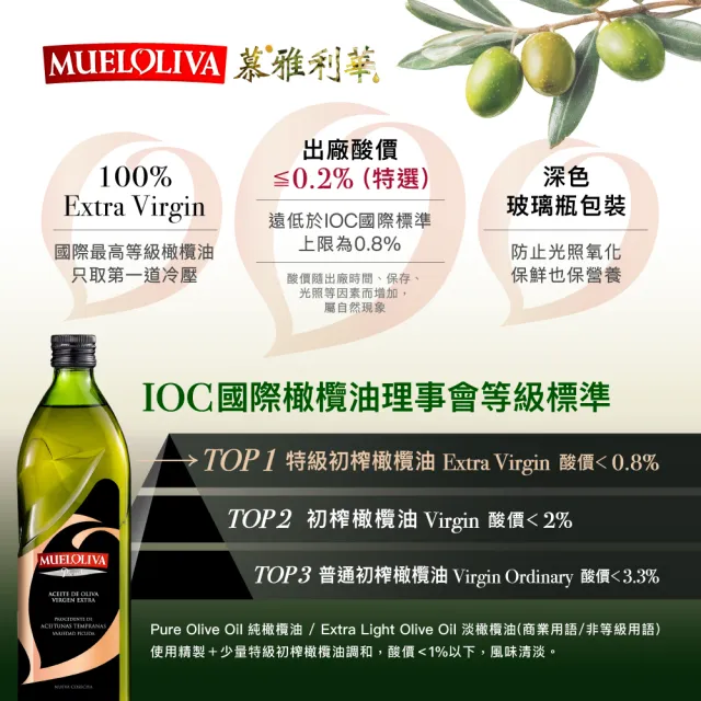 【慕雅利華】琵卡答特級初榨冷壓橄欖油1000ml X 3瓶(可生飲/出廠酸價0.17%)