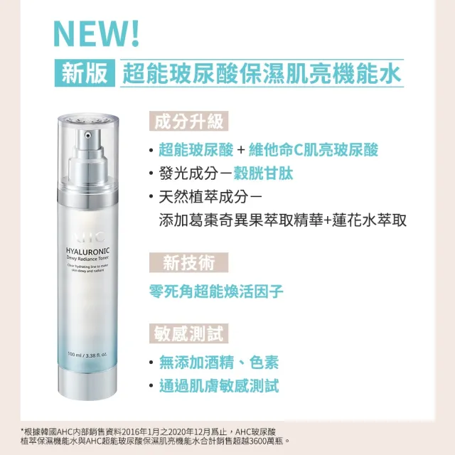 【AHC】保濕加BEAR玻尿酸透亮聯名組_機能水100ml+B5精華10ml(補水/維他命C/穀胱甘肽/濕敷神器)