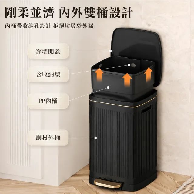 【佳美多】垃圾桶 腳踏垃圾桶42.5*35.5*67.3cm 不鏽鋼垃圾桶 大容量垃圾桶 PP內桶 50L啞光黑壓紋款 Z