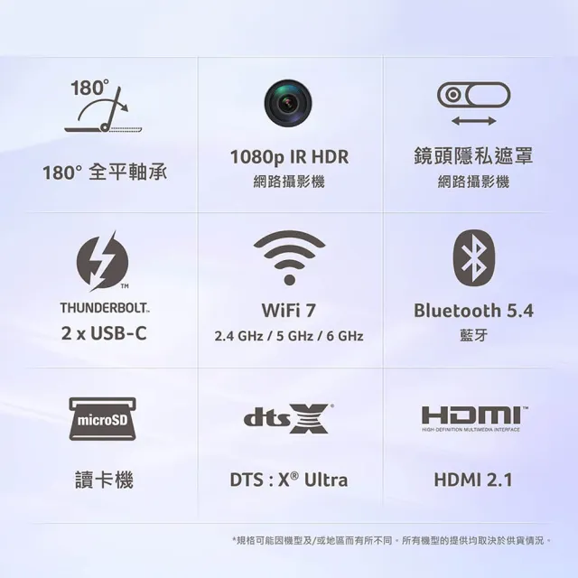 【Acer 宏碁】14吋Ultra 7 Copilot+輕薄效能OLED AI筆電(Swift Go/SFG14-75-77WJ/Ultra7-258V/32G/512G/W11