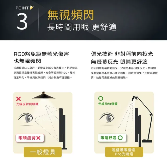 【ESENSE 逸盛】LED60cm超明亮光鳴燈 座式護眼檯燈(抗藍光 全光譜 無視頻閃 嘖嘖狂銷)