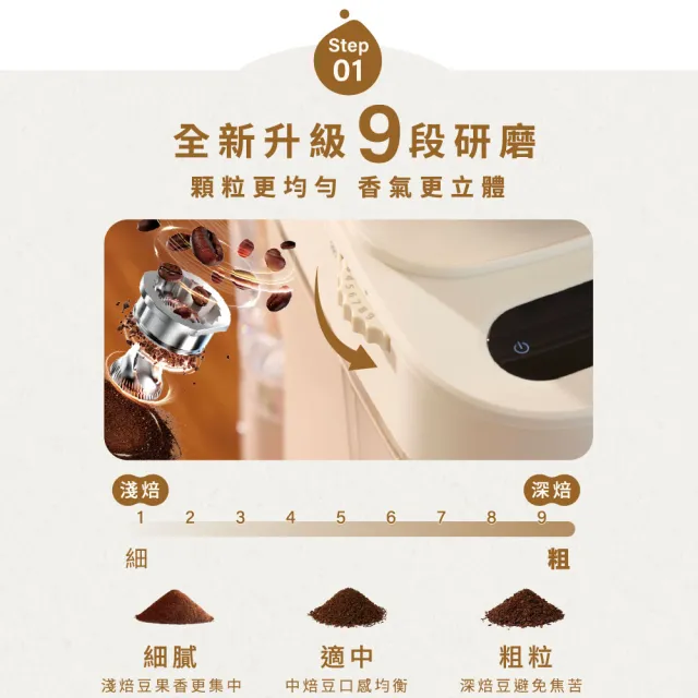 【Philips 飛利浦】2026年度新機！手沖美式咖啡機 (HD7781/50)