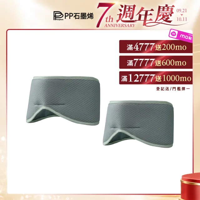 【PP 石墨烯】石墨烯蠶絲修復眼罩2入 (陳美鳳推薦 超導之王X科技蠶絲膜)