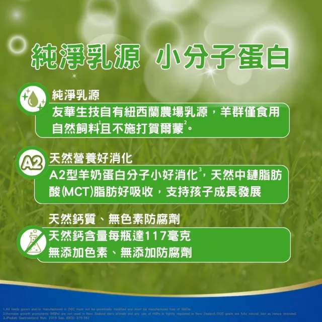 【Karihome 卡洛塔妮】官方直營 營養羊乳保久乳飲品 200mlx2箱 (共48入) 羊奶/A2β酪蛋白/全家營養
