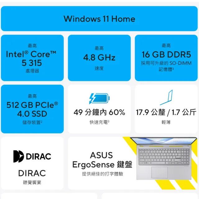 【ASUS 華碩】15.6吋Core 5輕薄筆電(Core 5-315/16G/512G SSD/W11/VivoBook X1504MA)