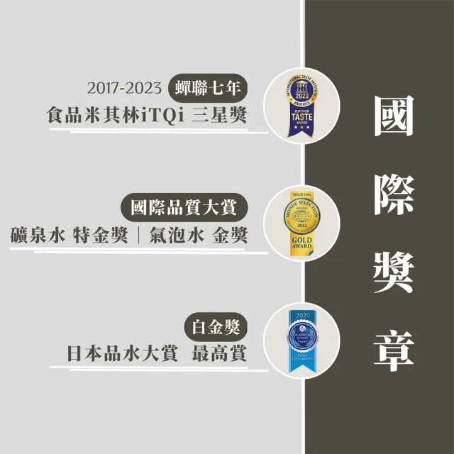 【AQUA Carpatica 喀爾巴阡】天然氣泡礦泉水PET瓶500mlx24入/箱(天然氣泡水/官方直營/羅馬尼亞原裝進口)