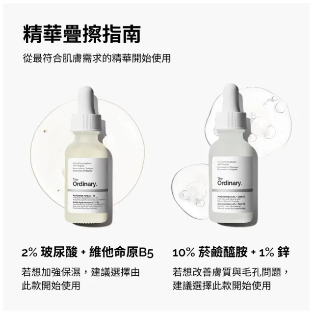 【The Ordinary】10%菸鹼醯胺 + 1%鋅精華 60ml