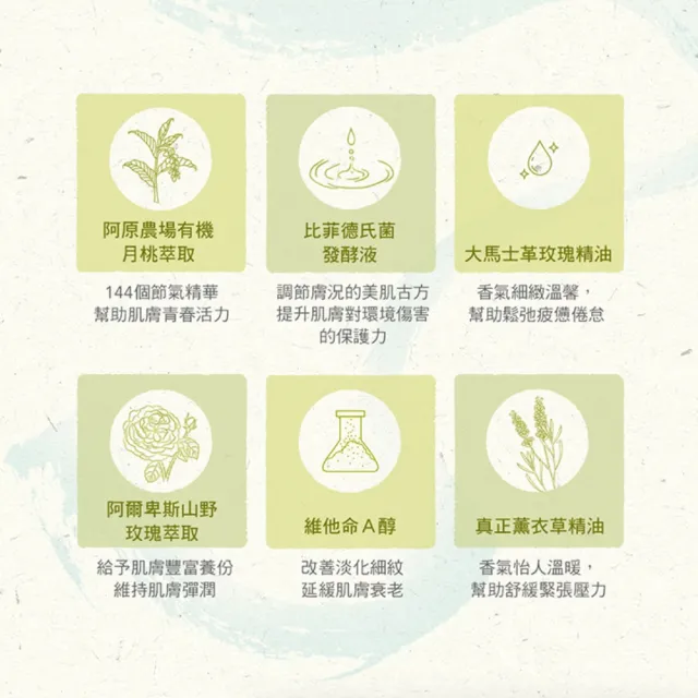 【阿原】月桃水澎潤面膜-五入/盒*2(植癒力.月桃.修護滋養.柔軟角質.溫暖放鬆)