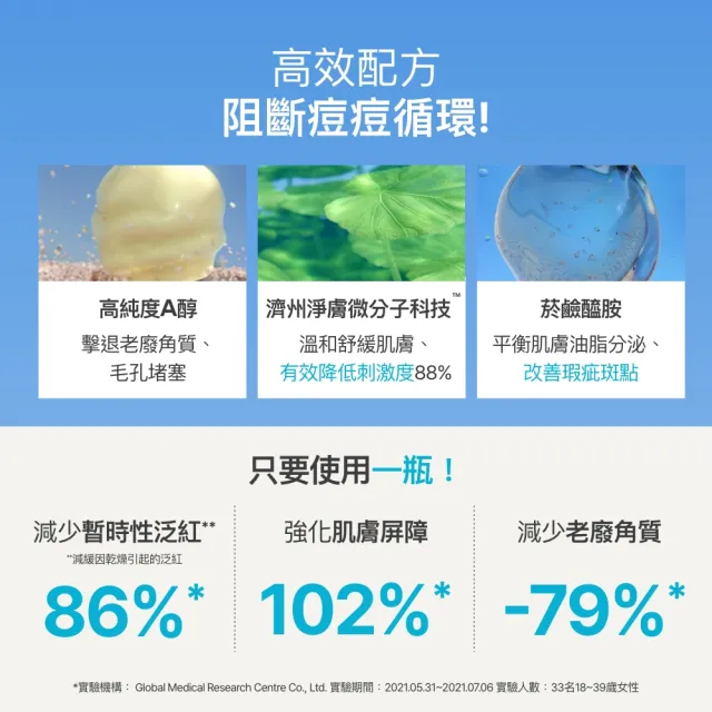 【innisfree】A醇淨膚雙倍細嫩組(粉刺淨化精華)