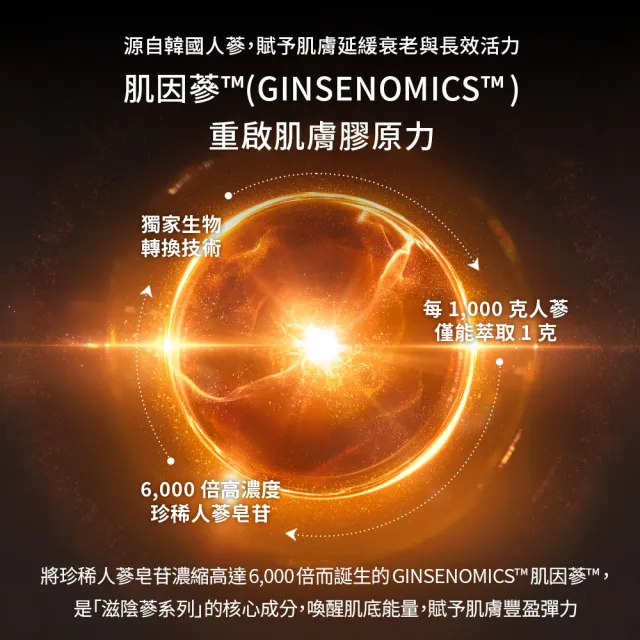 【Sulwhasoo 雪花秀】官方直營 滋陰蔘極萃水乳組(滋陰蔘極萃乳 125ml+滋陰蔘極萃水 150ml)