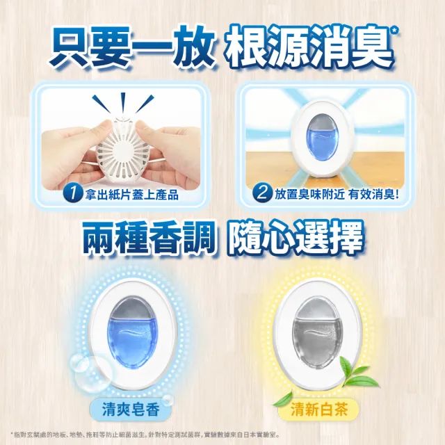 【風倍清】室內用抗菌消臭防臭劑 7ml x 3顆(清爽皂香 / 清新白茶)