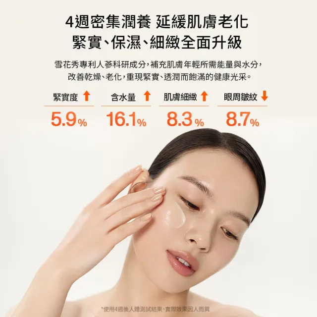 【Sulwhasoo 雪花秀】官方直營 滋陰蔘極萃乳 125ml(乳液)