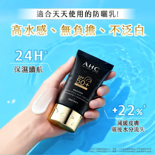 【AHC】買一送一★極致防禦長效水潤防曬乳50ml(防曬/防禦/長效/水潤/海洋友善/小黑盾)