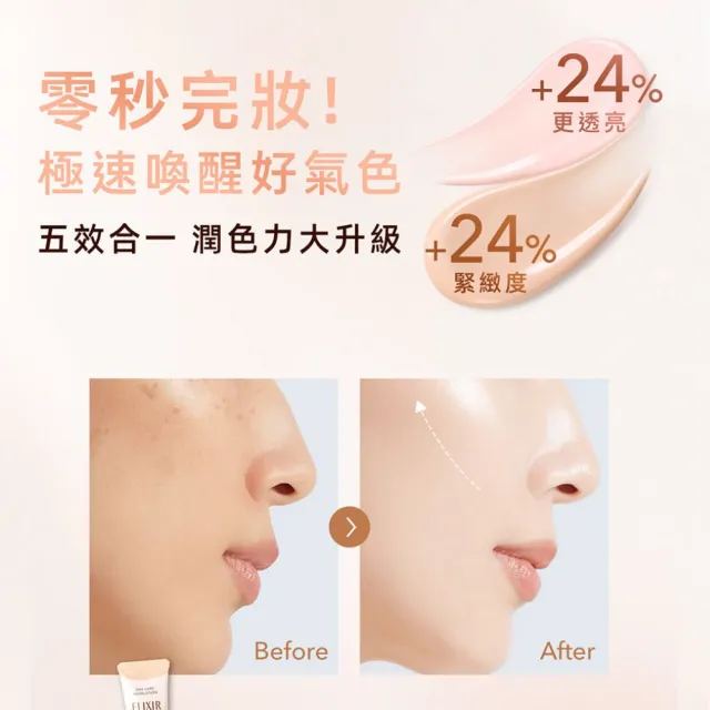 【ELIXIR 怡麗絲爾】膠原亮妍多效美肌乳PK雙享組(潤色小金管+蜜桃小金管)