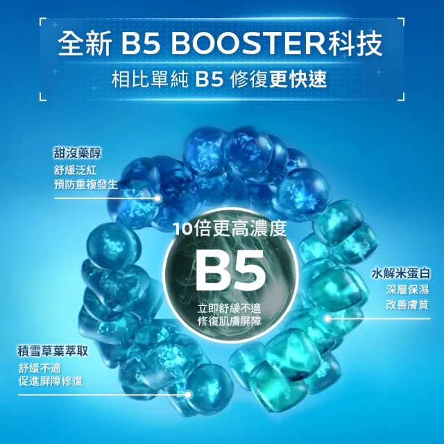 【理膚寶水】獨家上市★全面修復超值組 升級版 B5全面修復保濕面膜 5片入+B5+全面修復霜 40ml_A