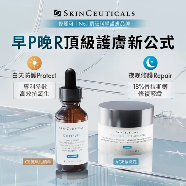 【Skin Ceuticals 修麗可】頂級光采逆齡組★CE緊緻修護抗氧化精華+0.3 A醇抗痕新生精華乳+AGE活膚緊緻霜