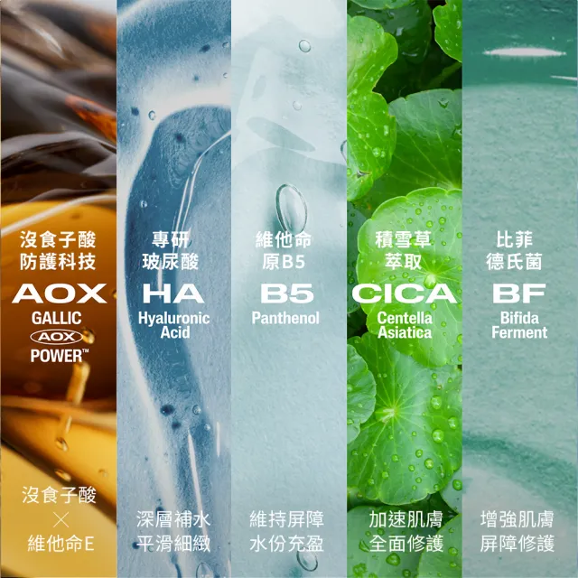 【Cetaphil 舒特膚】官方直營 夜間喚新修護精華30mlx2 (修護精華/沒食子酸/屏障保護/夜間精華/柔軟新生)