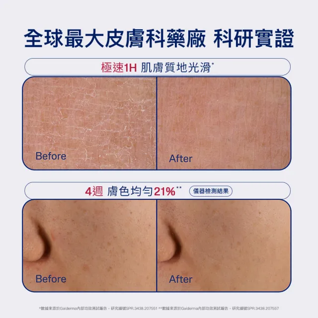 【Cetaphil 舒特膚】官方直營 夜間喚新修護精華30mlx2 (修護精華/沒食子酸/屏障保護/夜間精華/柔軟新生)