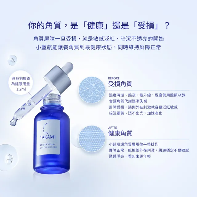 【TAKAMI】官方直營 角質道小藍瓶 30ml(前導精華)