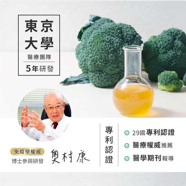 【BROLICO 保綠康】日本原裝綠花椰菜多醣體-錠狀3入(身體保護力、好眠、加速代謝)