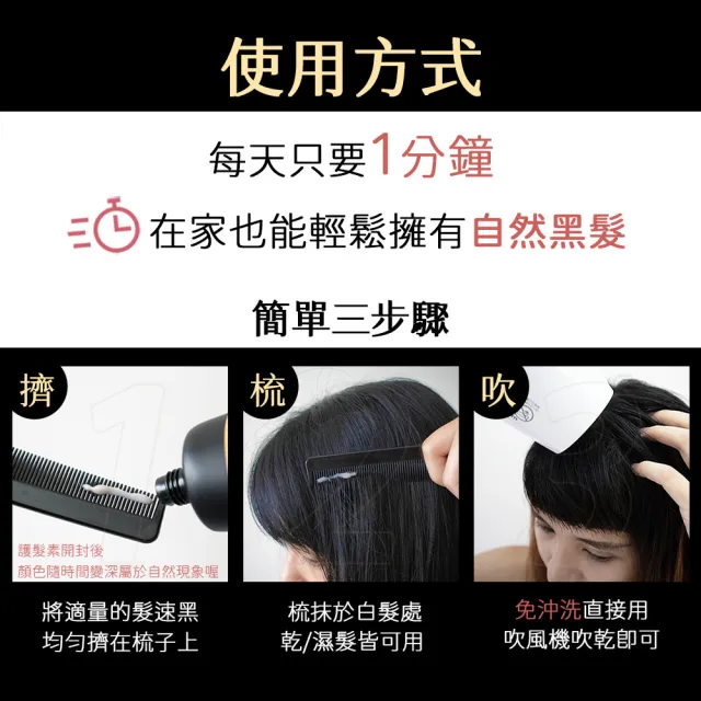 【PureHome】髮速黑入門修護透黑組 護髮素噴霧 遮白髮 黑髮素 白髮染 白髮補色 非化學染髮劑