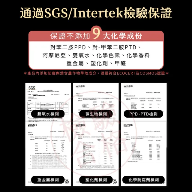【PureHome】髮速黑入門修護透黑組 護髮素噴霧 遮白髮 黑髮素 白髮染 白髮補色 非化學染髮劑