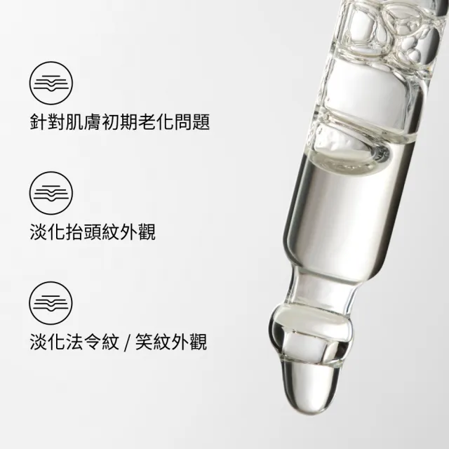 【The Ordinary】抗老緊緻修護組 | Matrixyl  Argireline 胜肽精華