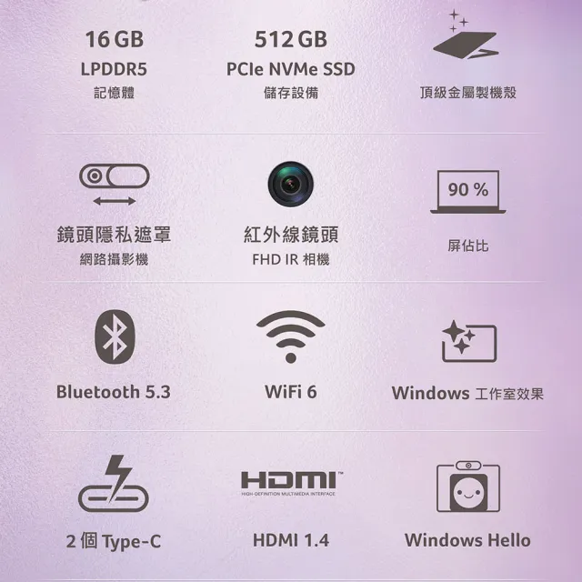 【Acer 宏碁】14吋Ryzen AI 5 3K OLED輕薄AI筆電-勃根地紅(Swift Air/SFA14-61M-R30L/R5-330/16G/512G/W11)