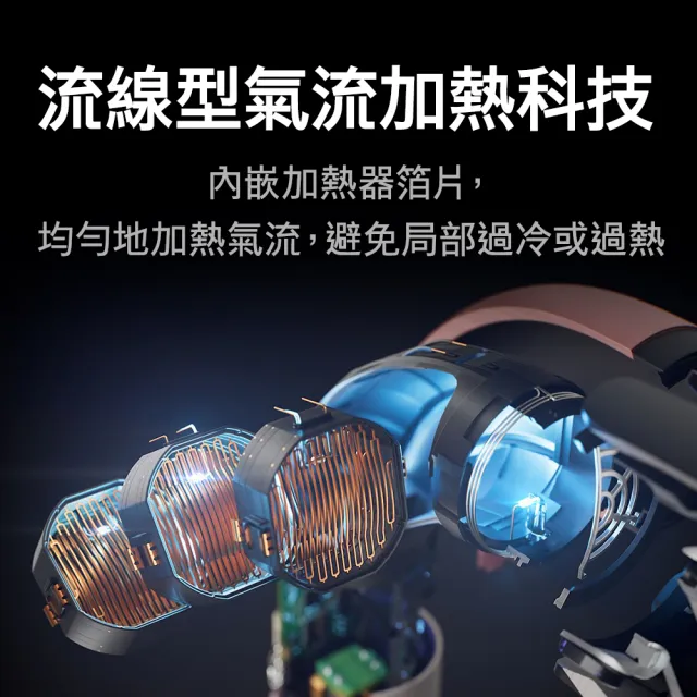 【dyson 戴森】限量福利品 HD17 Supersonic r 精準造型 輕量吹風機(雲霧紫)