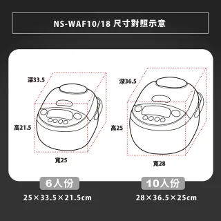 【ZOJIRUSHI 象印】10人份*黑金剛微電腦電子鍋(NS-WAF18)