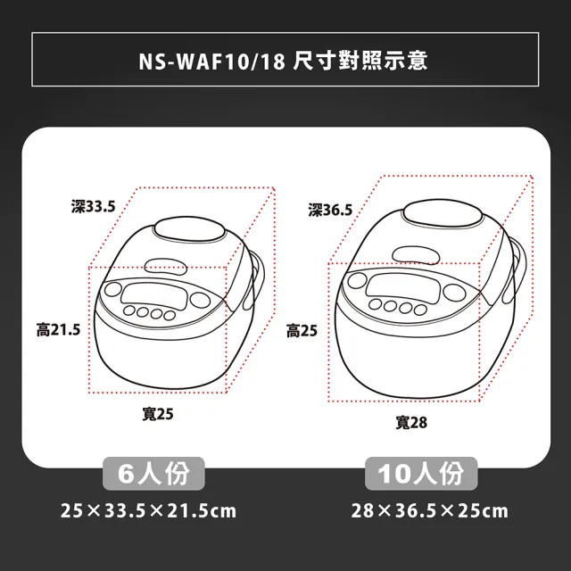 【ZOJIRUSHI 象印】*10人份*黑金剛微電腦電子鍋(NS-WAF18)