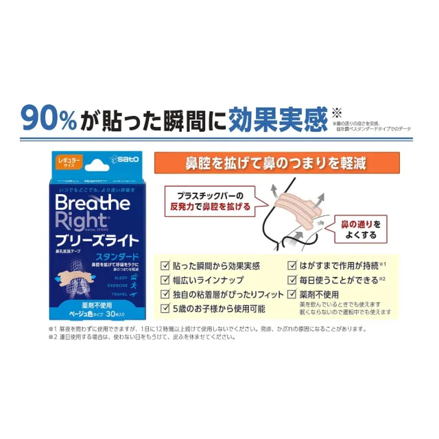 【Breathe Right 鼻舒】呼吸輔助貼片 一般型 30片x1盒(通氣鼻貼 防打鼾鼻貼 鼻通貼 鼻塞貼片)
