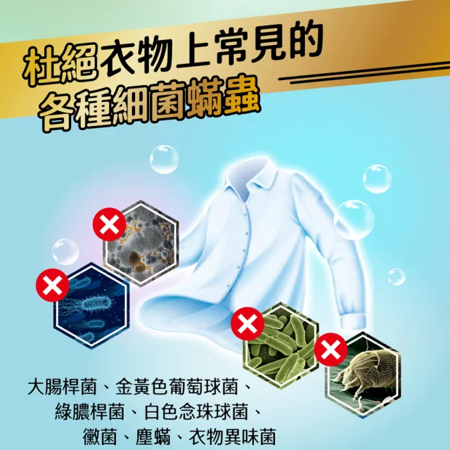 【白鴿】天然抗病毒香氛洗衣精補充包1500gx6+贈澎澎香浴乳或抗菌洗衣精(多款任選)