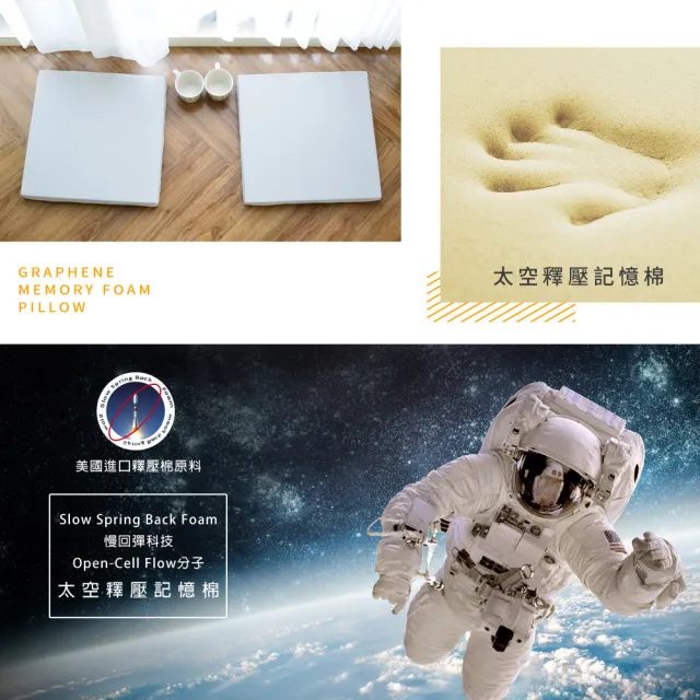 【LooCa】石墨烯循環釋壓記憶坐墊 1入(辦公護臀座墊 汽車久坐舒適屁股墊 學生教室宿舍凳子墊 記憶棉座墊)
