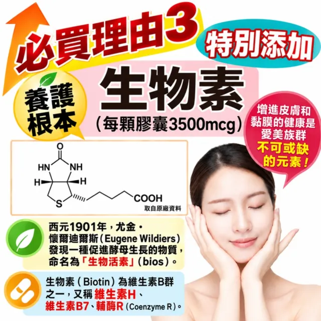 【湧鵬生技】日本歐洲雙專利認證矽膠原1入組共60顆(矽膠原:氯化膽鹼:生物素)