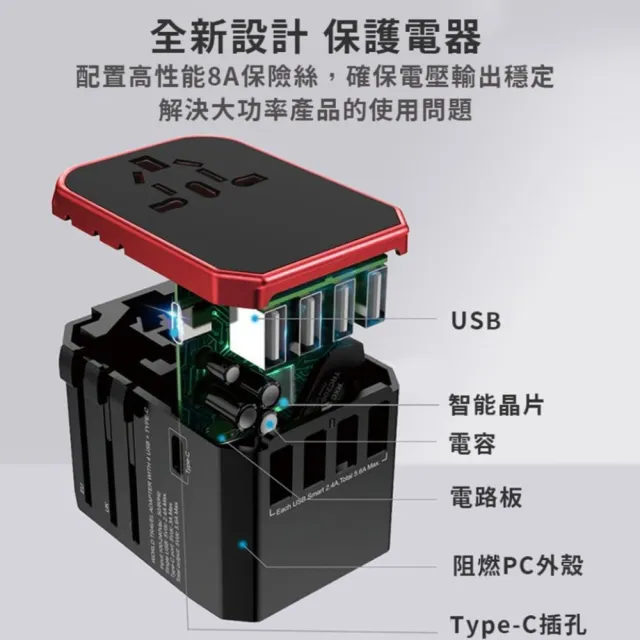 全球通用 旅行萬用轉接頭 5.6A 快充 4USB孔 TYPE-C (萬國轉接頭 電源轉接頭)